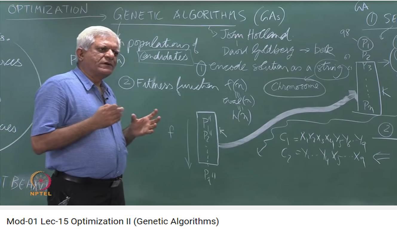 http://study.aisectonline.com/images/Mod-01 Lec-15 Optimization II (Genetic Algorithms).jpg